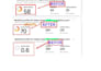 increase ahrefs domain rating DR upto 70 plus using high authority SEO backlinks